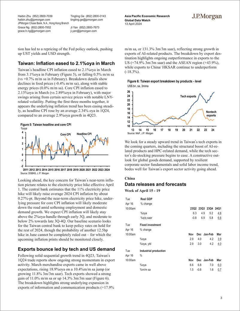 《JPMorgan Econ  FI-Greater China-107556575》 - 第3页预览图