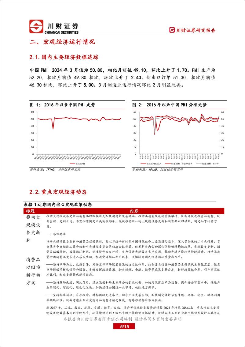 《科技制造行业2024年第二季度投资策略：二季度继续重点把握顺周期改善逻辑-240401-川财证券-15页》 - 第4页预览图