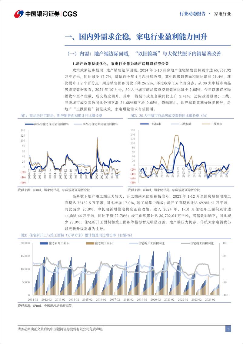 《家电行业动态跟踪：政策与大促共振，内销景气确认-241121-银河证券-15页》 - 第3页预览图