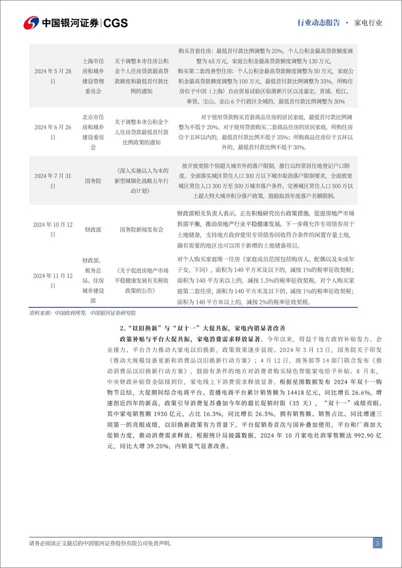 《家电行业动态跟踪：政策与大促共振，内销景气确认-241121-银河证券-15页》 - 第5页预览图