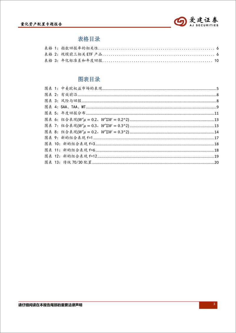 爱建证2018091爱建证券量化资产配置专题报告：《基于权重调整频率和协方差矩阵改善来提高资产配置方法的可能性》 - 第3页预览图