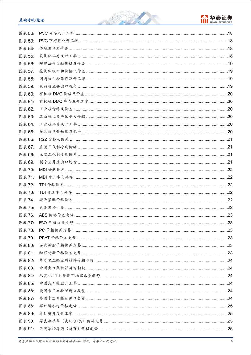 《基础材料／能源行业月报：传统淡季下行业偏弱，静待需求复苏-250106-华泰证券-34页》 - 第4页预览图