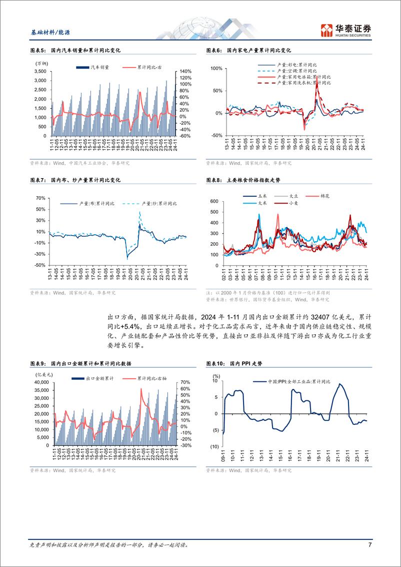 《基础材料／能源行业月报：传统淡季下行业偏弱，静待需求复苏-250106-华泰证券-34页》 - 第7页预览图