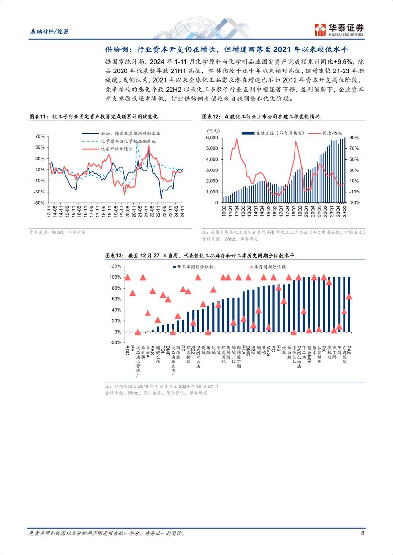 《基础材料／能源行业月报：传统淡季下行业偏弱，静待需求复苏-250106-华泰证券-34页》 - 第8页预览图