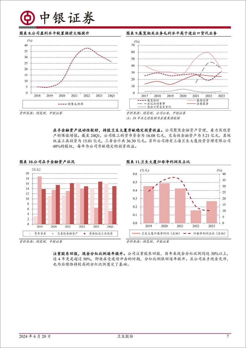 《兰生股份(600826)上海国资内展龙头，内生外延齐发展-240620-中银证券-21页》 - 第7页预览图