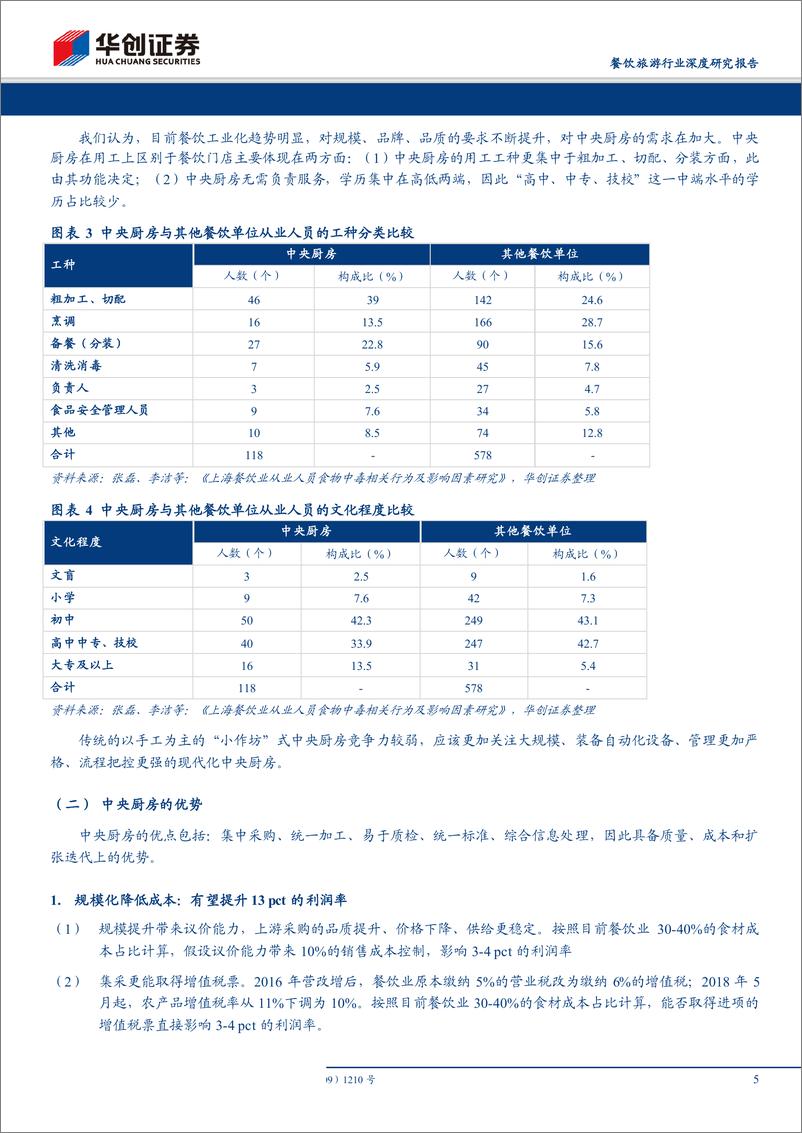 《餐饮旅游行业中央厨房深度报告：规模化餐饮必然出路-20180916-华创证券-22页(1)》 - 第6页预览图