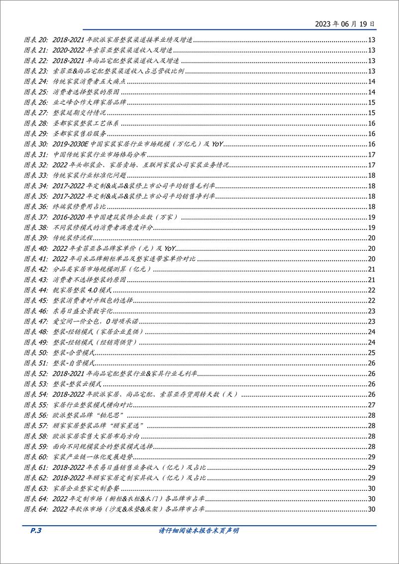 《家居用品行业：家居整装化正当时，把握家居龙头转型新机遇-20230619-国盛证券-40页》 - 第4页预览图