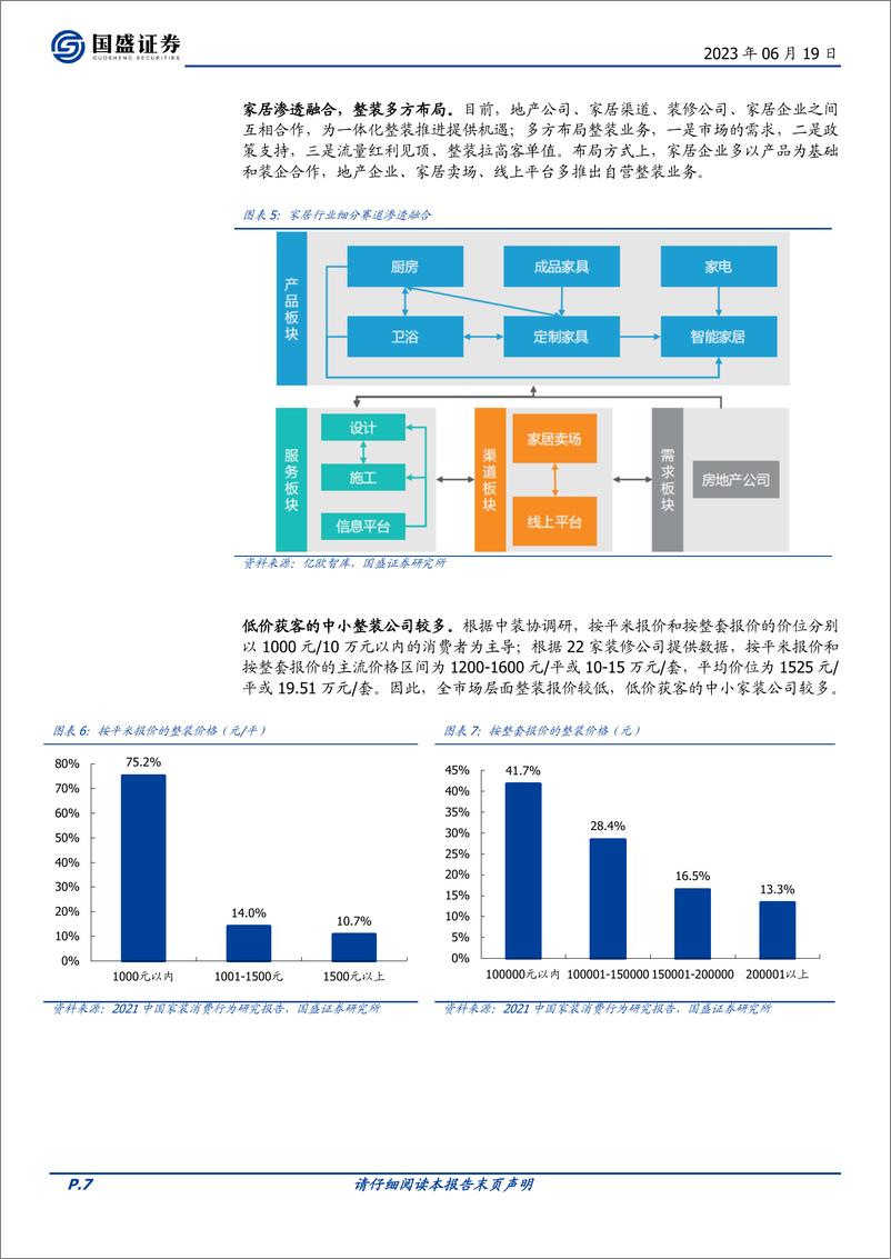 《家居用品行业：家居整装化正当时，把握家居龙头转型新机遇-20230619-国盛证券-40页》 - 第8页预览图