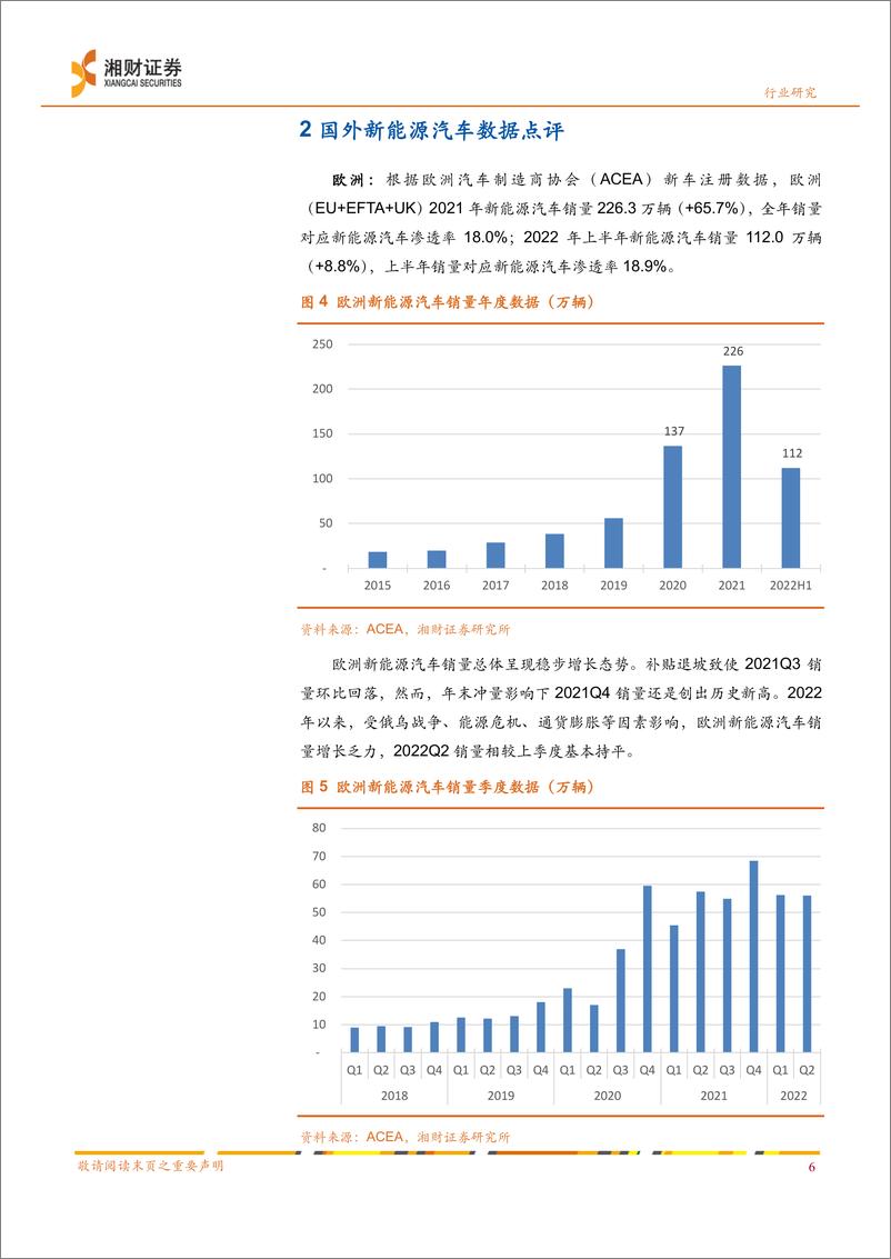 《新能源汽车行业八月数据点评：八月中国新能源汽车销量走高，淡季不淡-20220920-湘财证券-15页》 - 第8页预览图