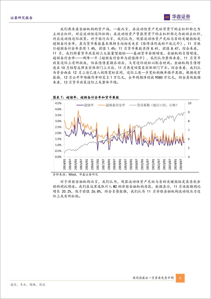 《固定收益专题报告-11月全社会债务数据综述：稳定宏观杠杆率的政策目标没有变-250104-华鑫证券-14页》 - 第8页预览图