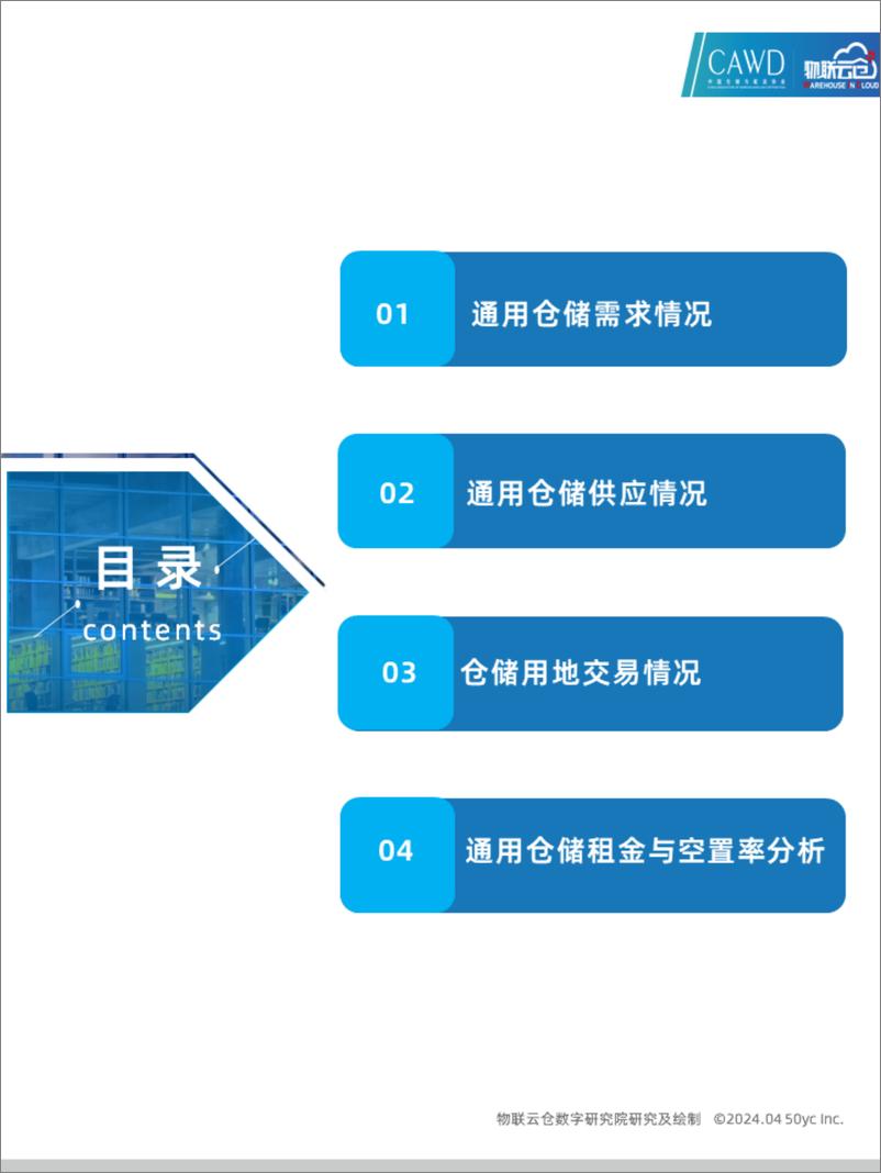 《物联云仓：2024年4月中国通用仓储市场动态报告》 - 第4页预览图