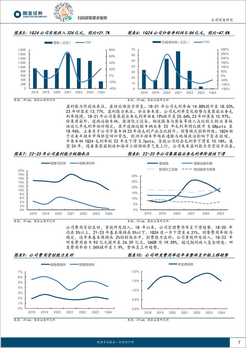 《中集集团(000039)公司深度研究：集装箱、海工景气复苏，全球龙头乘风再起-240618-国金证券-33页》 - 第7页预览图