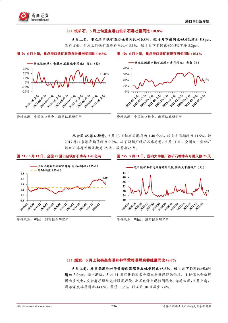 《港口行业专题报告：5月上旬枢纽港外贸箱吞吐同比+1.7%，关注制造业内贸修复-20220515-浙商证券-16页》 - 第8页预览图