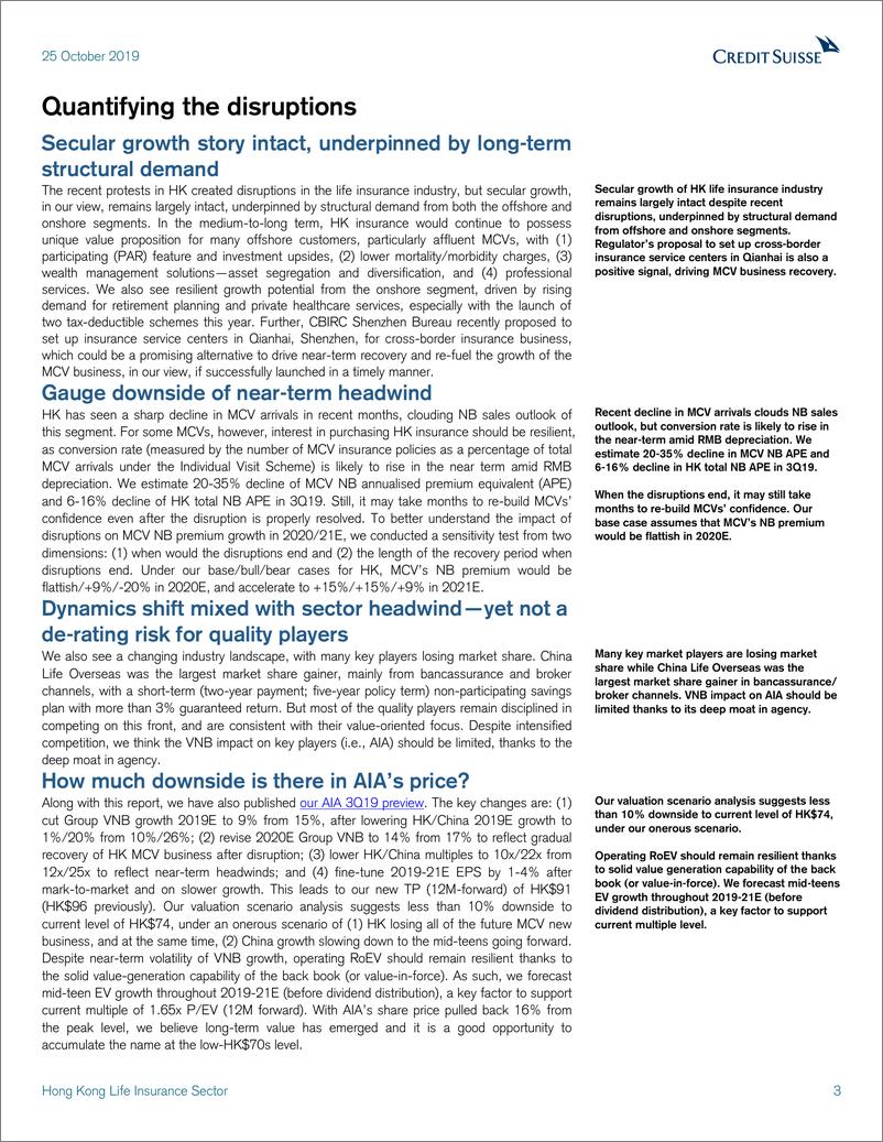 《瑞信-港股-保险行业-香港寿险业：量化的中断-2019.10.25-24页》 - 第4页预览图
