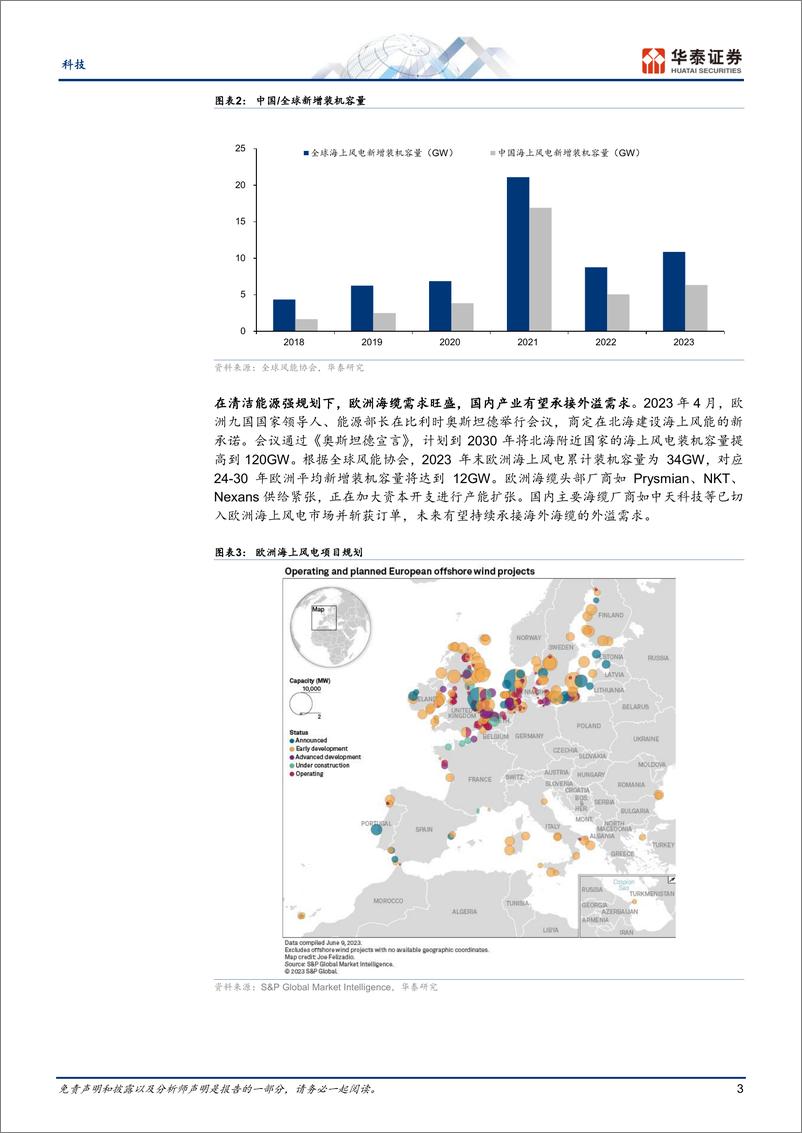 《科技行业专题研究：海缆景气复苏；华为开发者大会召开-240623-华泰证券-19页》 - 第3页预览图