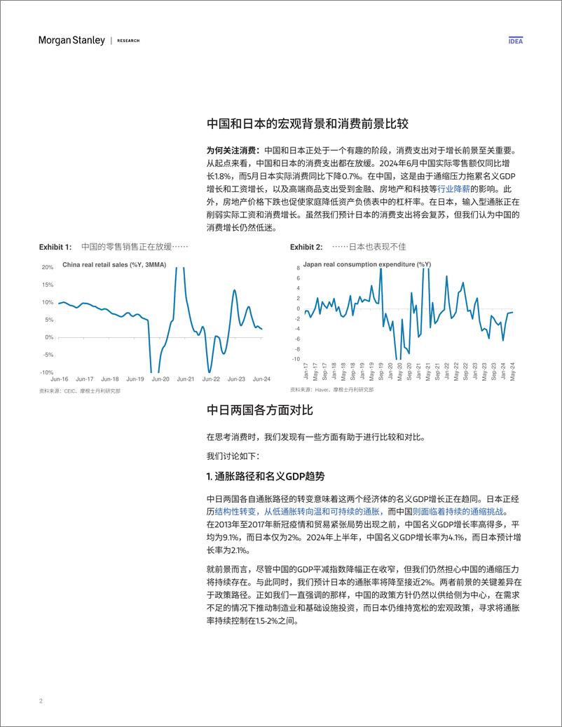 《Morgan Stanley Fixed-Asia Economics The Viewpoint 亚洲经济研究：观点 中国和日本——两个消费者的故事-109367989》 - 第2页预览图