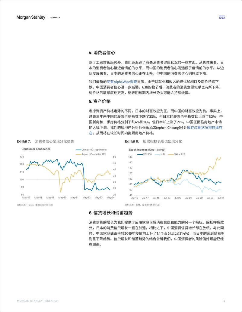 《Morgan Stanley Fixed-Asia Economics The Viewpoint 亚洲经济研究：观点 中国和日本——两个消费者的故事-109367989》 - 第5页预览图