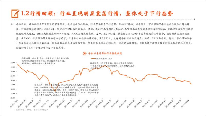 《平安证券-计算机行业2024年中期策略报告：业绩承压、需求回暖，看好新质生产力》 - 第6页预览图