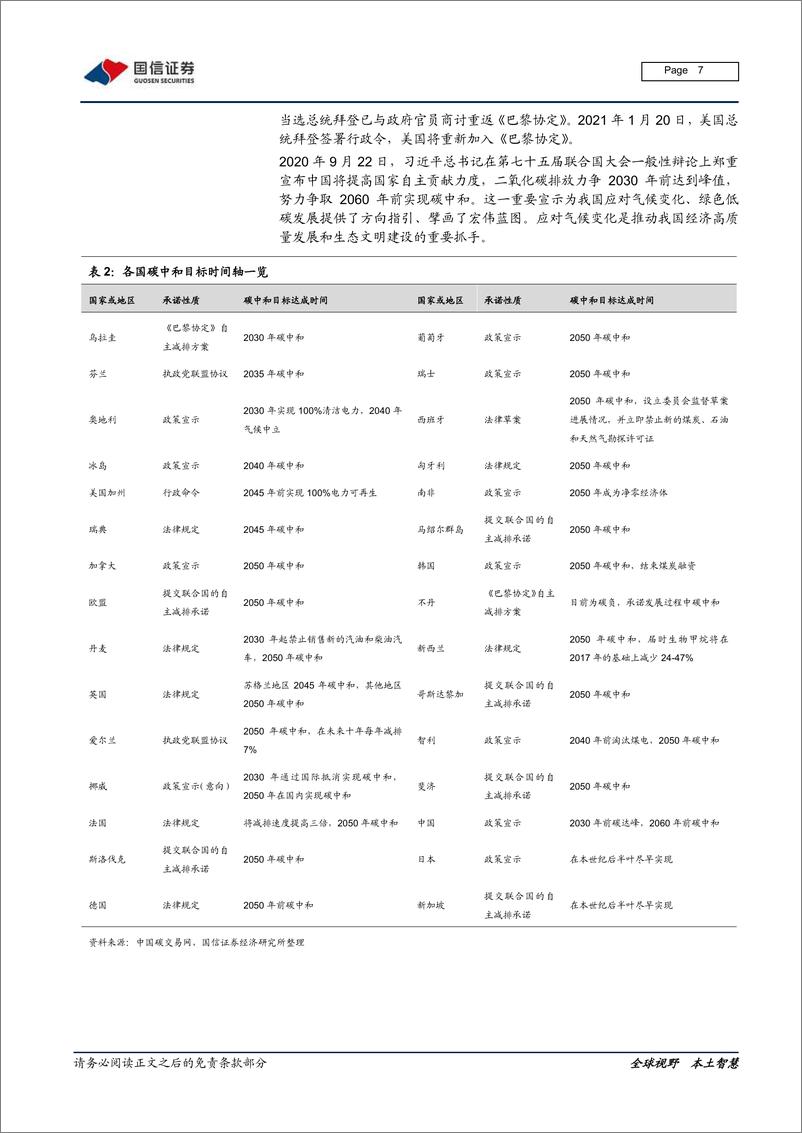 《能源变革专题研究之一：纵观全局，全球碳中和现实与愿景-20210217-国信证券-28页》 - 第7页预览图