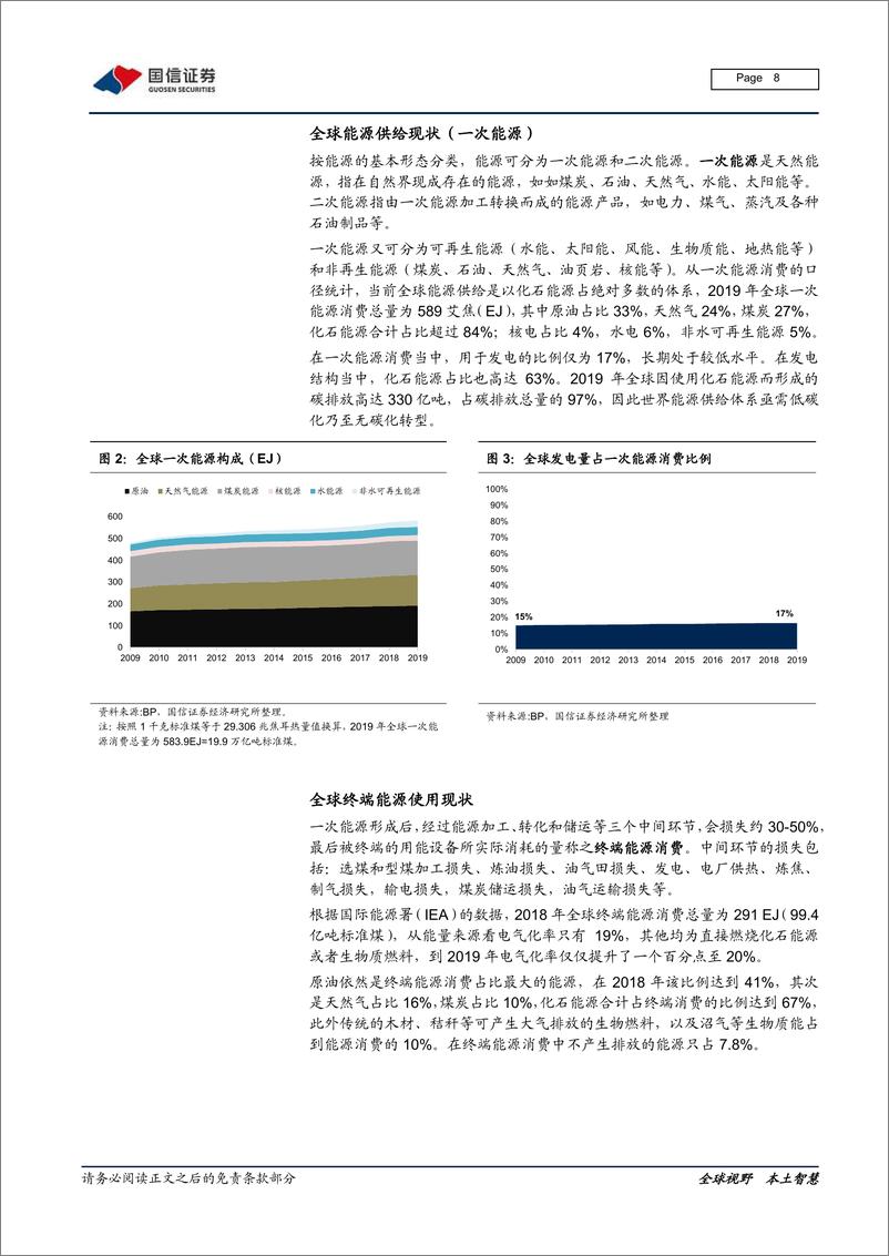 《能源变革专题研究之一：纵观全局，全球碳中和现实与愿景-20210217-国信证券-28页》 - 第8页预览图