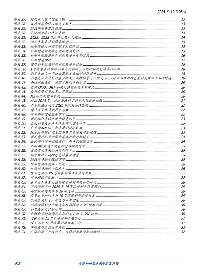 《2025年利率债年度策略：顺势而为，踏节而行-241203-国盛证券-33页》 - 第3页预览图