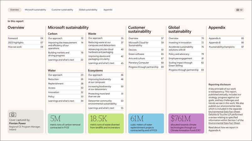 《2024年环境可持续发展报告-英文版》 - 第2页预览图