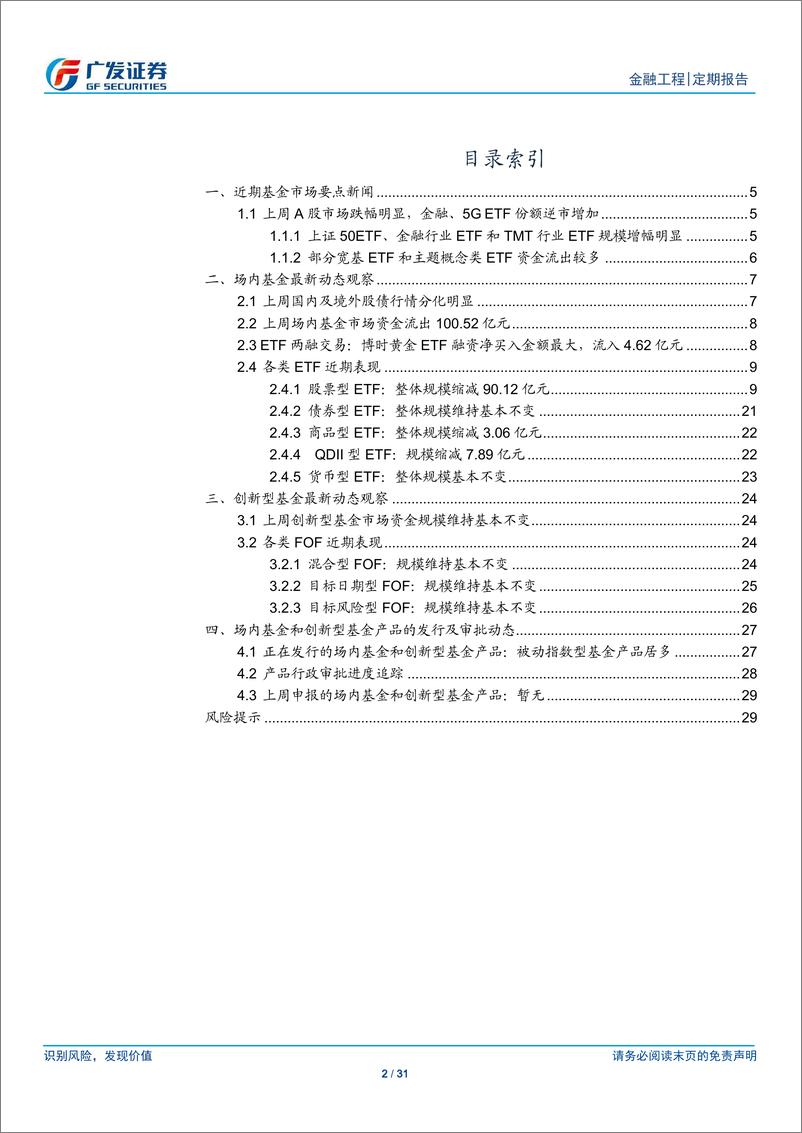 《场内基金及创新型产品观察：上周市场阶段性调整，金融、5GETF份额逆市增加-20191118-广发证券-31页》 - 第3页预览图