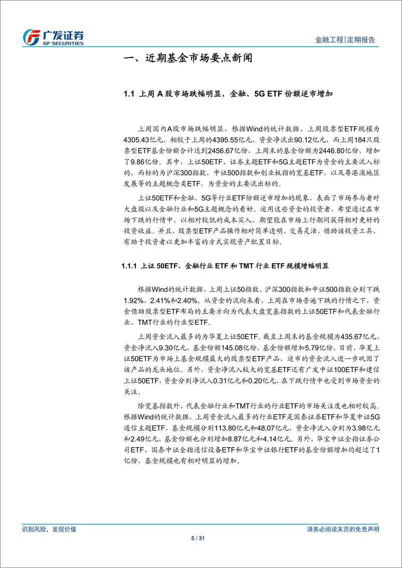 《场内基金及创新型产品观察：上周市场阶段性调整，金融、5GETF份额逆市增加-20191118-广发证券-31页》 - 第6页预览图