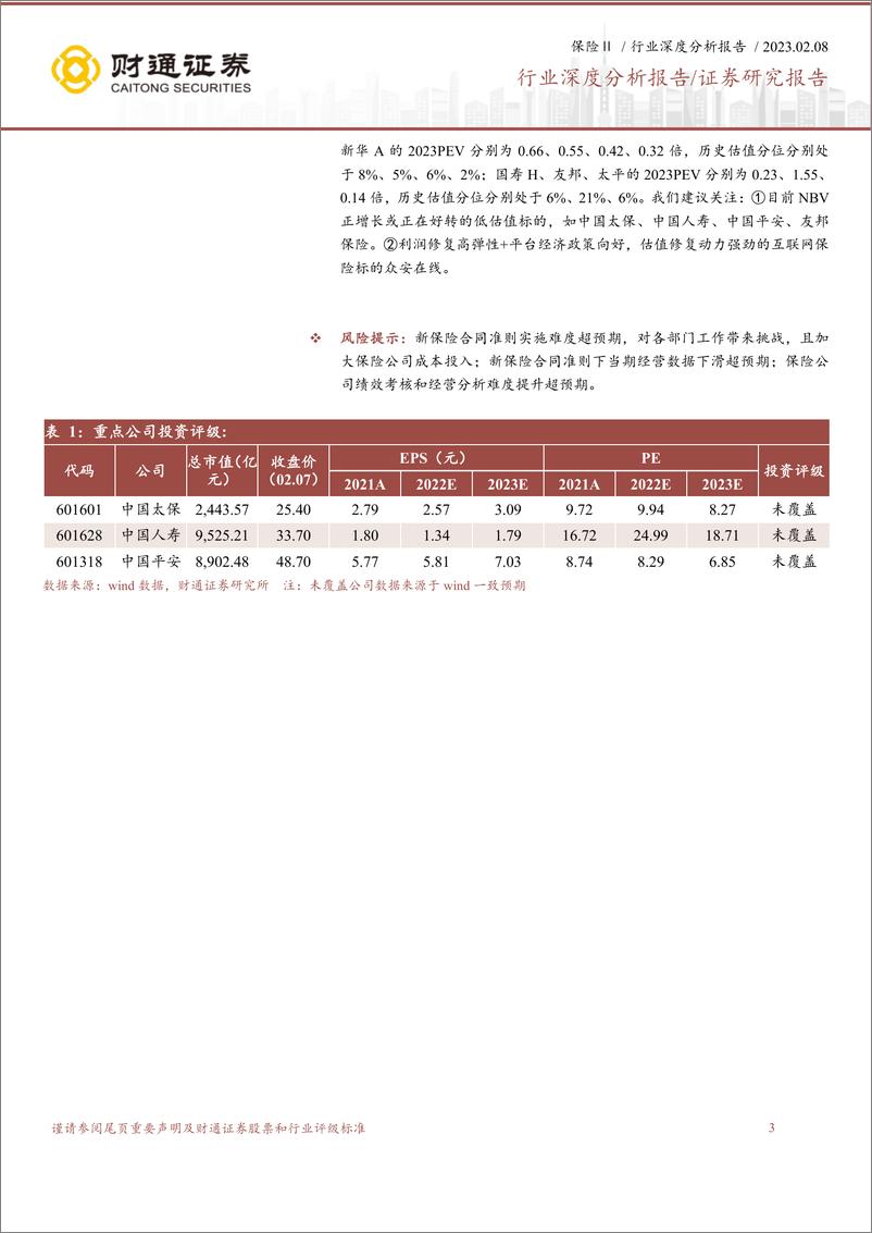 《保险行业中国版IFRS17准则深度解析：25号保险合同准则实施在即，构建保险财务分析新逻辑-20230208-财通证券-43页》 - 第4页预览图