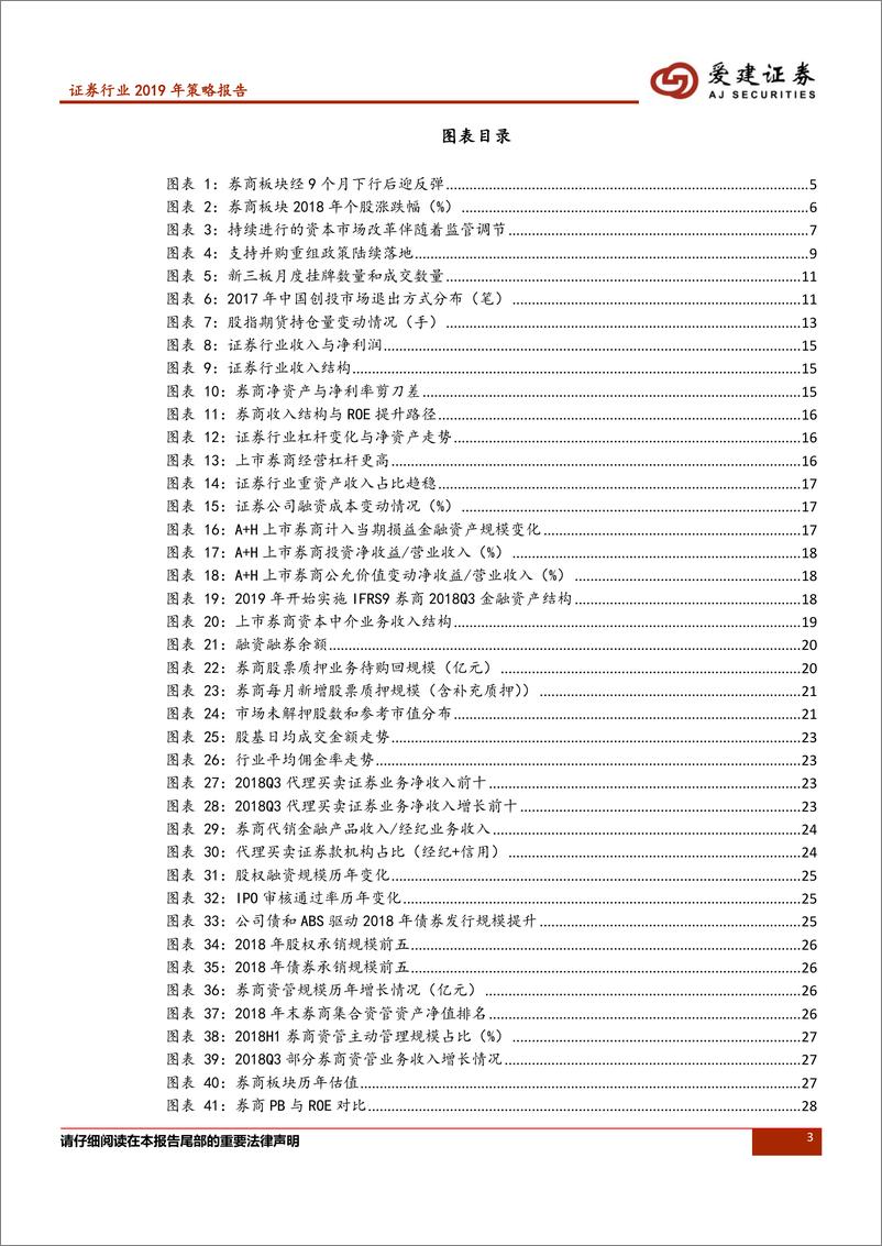 《证券行业2019年策略报告：资本市场改革踏步向前，把握业绩修复机会-20190108-爱建证券-31页》 - 第4页预览图