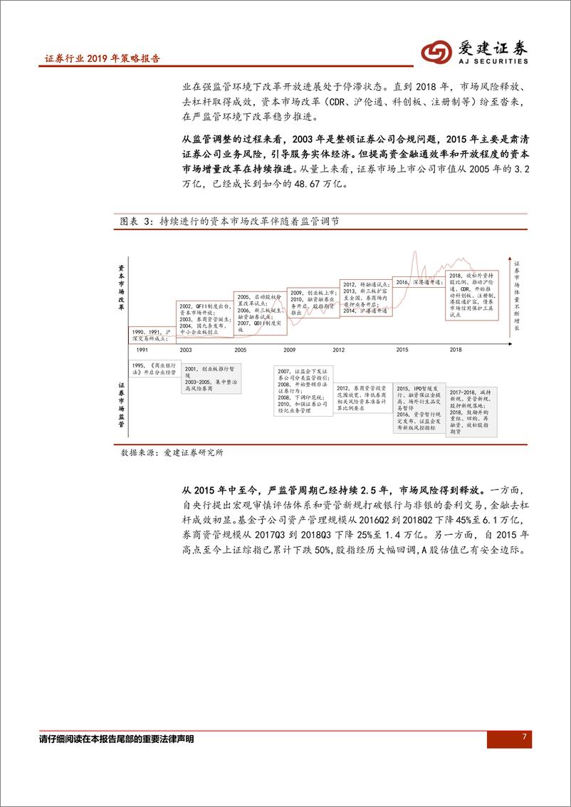 《证券行业2019年策略报告：资本市场改革踏步向前，把握业绩修复机会-20190108-爱建证券-31页》 - 第8页预览图