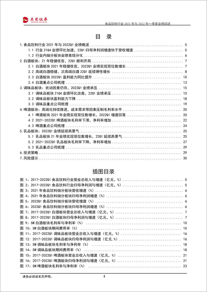 《食品饮料行业2021年与2022年一季度业绩综述：白酒业绩稳健增长，大众品板块表现分化-20220512-东莞证券-31页》 - 第4页预览图