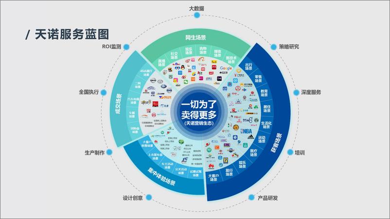 《【汽车】捷达VS5预热预售整合营销方案》 - 第3页预览图