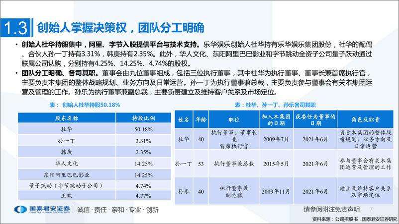 《娱乐行业：艺人管理一体化龙头，娱乐新时代蓄势待发-20220313-国泰君安-24页》 - 第8页预览图