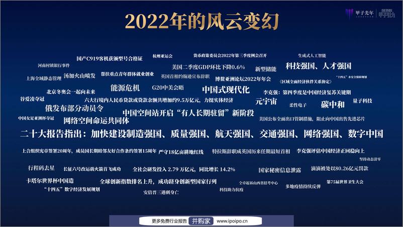 《2022中国式数字经济30条判断-甲子光年-2022-79页》 - 第5页预览图