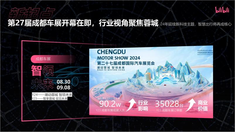 《bilibili_这届新车有dian意思_-成都车展招商企划》 - 第2页预览图