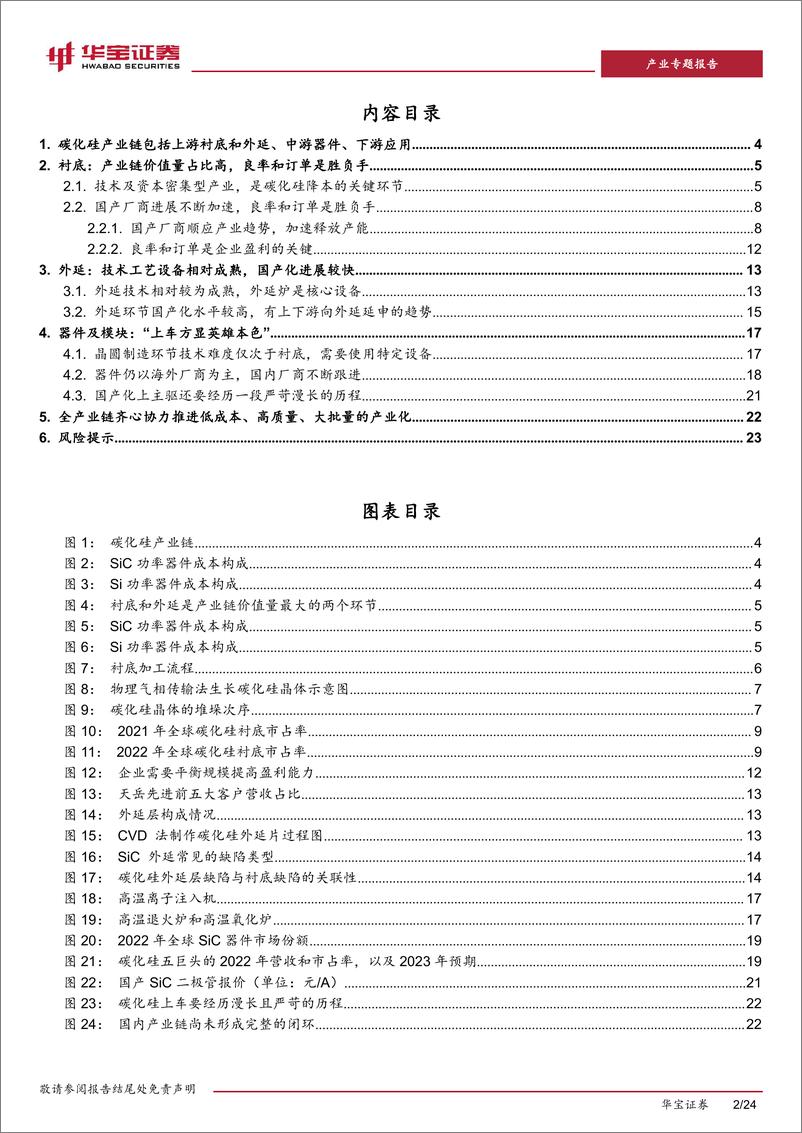 《深度报告-20240130-华宝证券-新能源车行业深度报告（二SiC产业低成高质大批量是产业化的核241mb》 - 第2页预览图