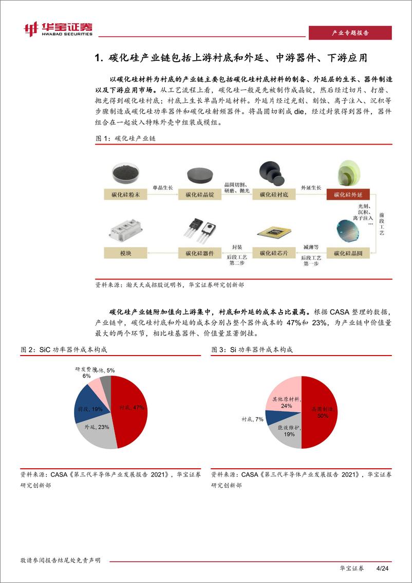 《深度报告-20240130-华宝证券-新能源车行业深度报告（二SiC产业低成高质大批量是产业化的核241mb》 - 第4页预览图