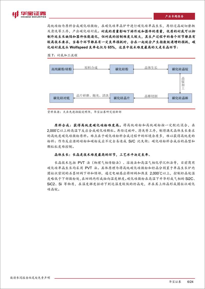 《深度报告-20240130-华宝证券-新能源车行业深度报告（二SiC产业低成高质大批量是产业化的核241mb》 - 第6页预览图