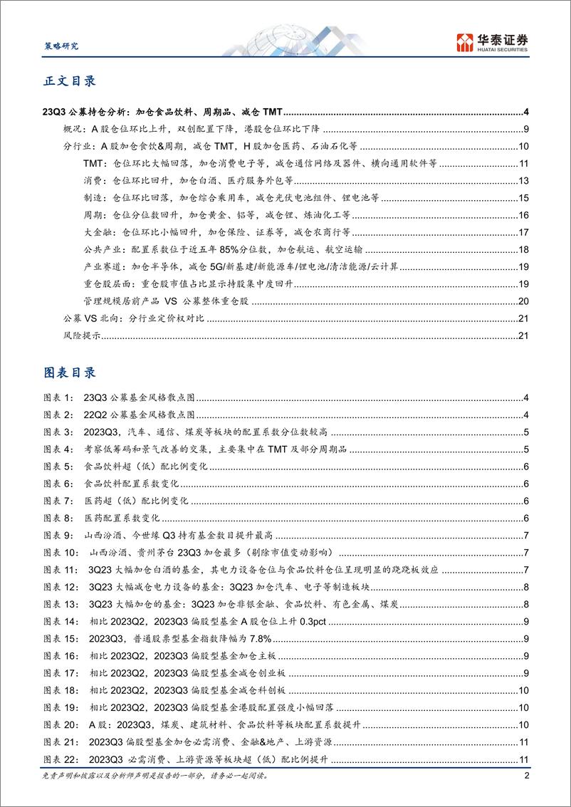 《策略专题研究：23Q3公募持仓，筹码何处再平衡？-20231028-华泰证券-24页》 - 第3页预览图