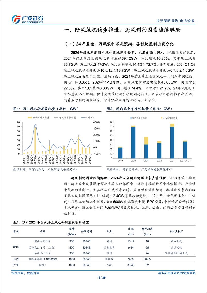 《风电行业2025年投资策略：两海需求共振向上，聚焦结构性涨价环节-250107-广发证券-39页》 - 第6页预览图