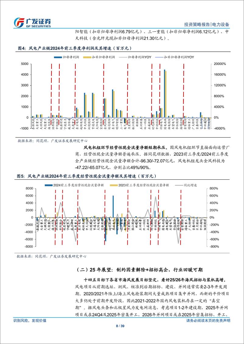 《风电行业2025年投资策略：两海需求共振向上，聚焦结构性涨价环节-250107-广发证券-39页》 - 第8页预览图