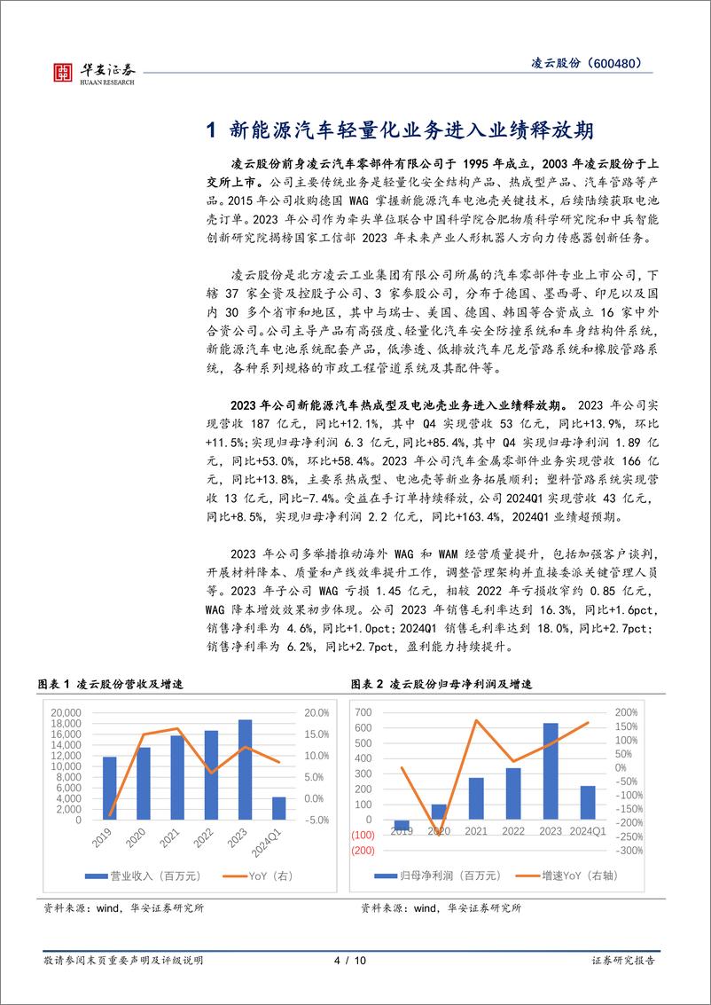 《凌云股份-600480.SH-Q1业绩超预期，机器人引领长期成长-20240529-华安证券-10页》 - 第4页预览图