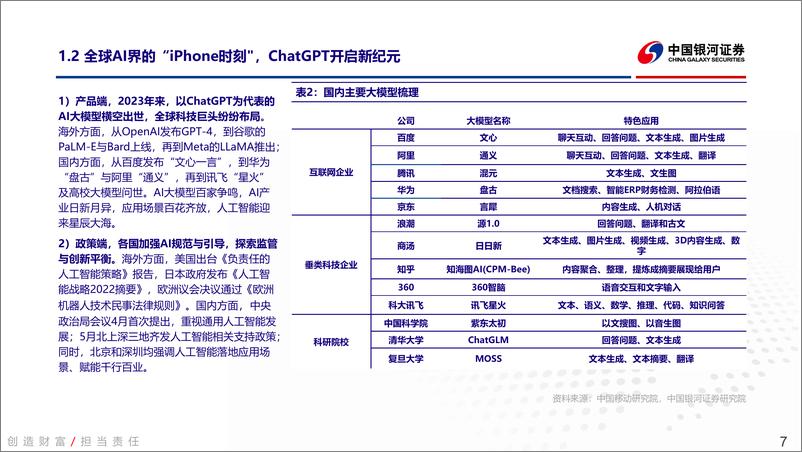 《计算机行业2023年中期策略报告：跨越奇点，人工智能全景投资框架-20230705-银河证券-65页》 - 第8页预览图