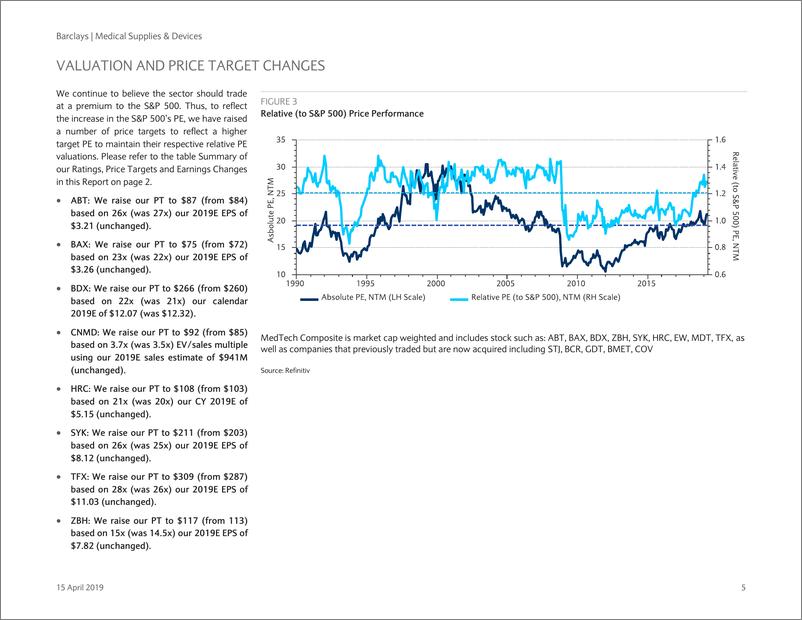 《巴克莱-美股-医疗保健行业-医疗供应与设备行业盈利预览-2019.4.15-51页》 - 第6页预览图