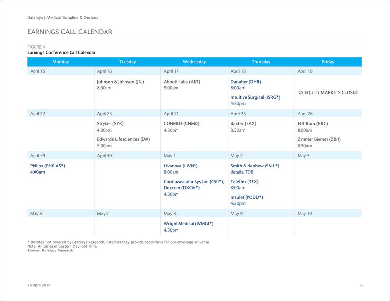 《巴克莱-美股-医疗保健行业-医疗供应与设备行业盈利预览-2019.4.15-51页》 - 第7页预览图