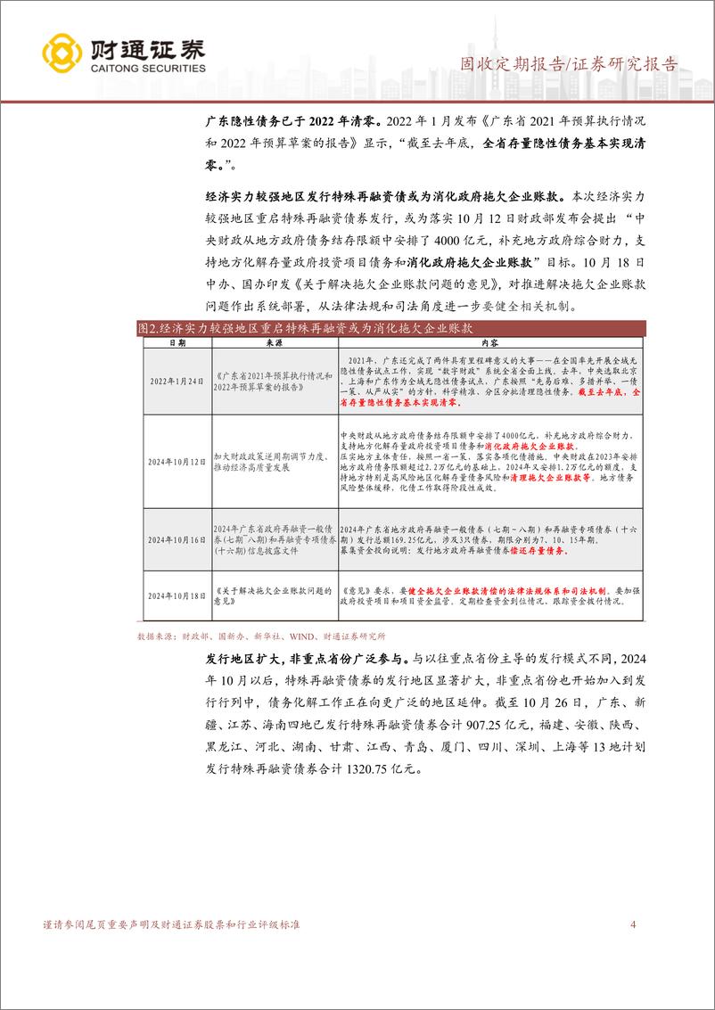 《特殊再融资债集中发行，资金面收紧-241027-财通证券-14页》 - 第4页预览图