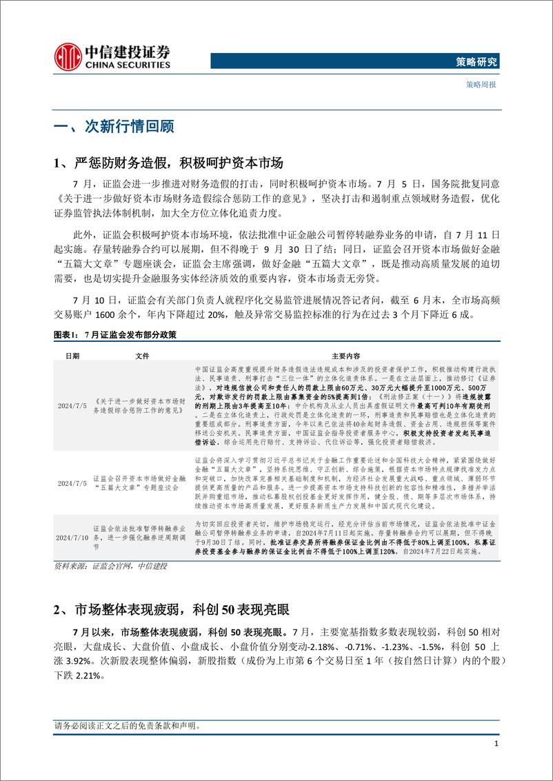 《2024年7月打新月报：严惩防财务造假，次新交易活跃度提升-240805-中信建投-24页》 - 第3页预览图