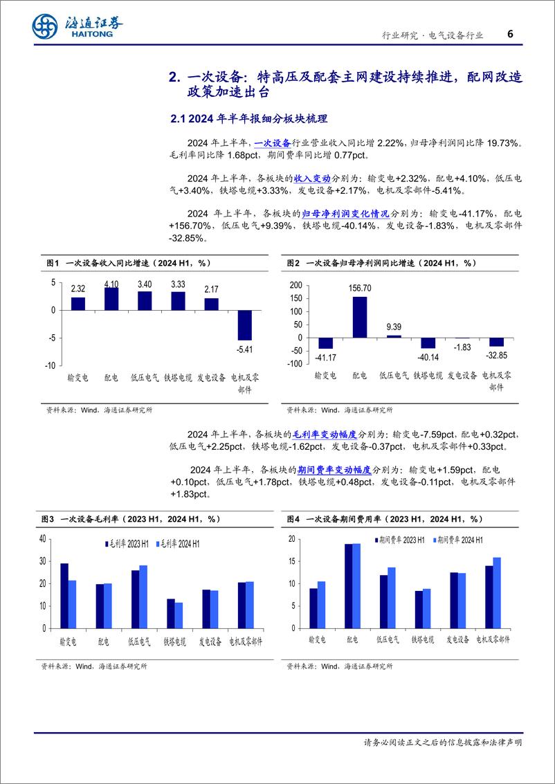 《海通证券-电气设备行业深度报告_特高压_配网等为电网重点投资领域_出海贡献成长新动能》 - 第6页预览图