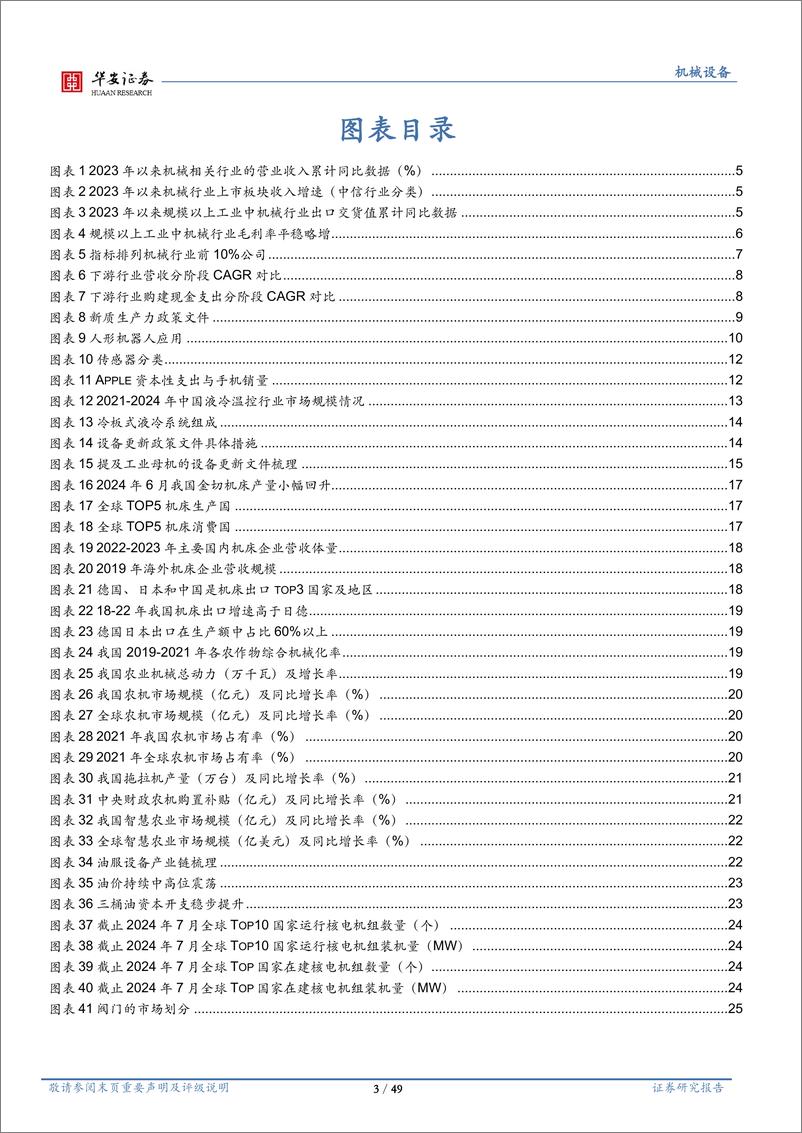 《机械设备行业2024年下半年策略：收、放、自、如-240807-华安证券-49页》 - 第3页预览图